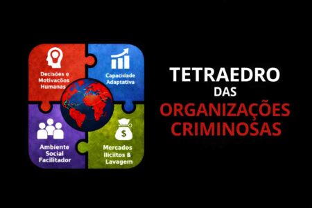 O Tetraedro das Organizações Criminosas: um modelo sistêmico para a compreensão de redes criminais complexas