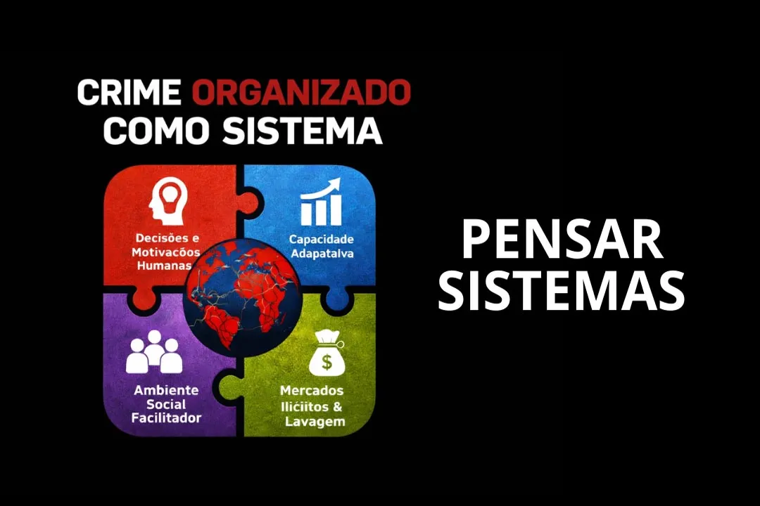 Imagem conceitual do crime organizado como sistema adaptativo, com o tetraedro representando decisões humanas, mercados ilícitos, ambiente social facilitador e capacidade adaptativa do crime.