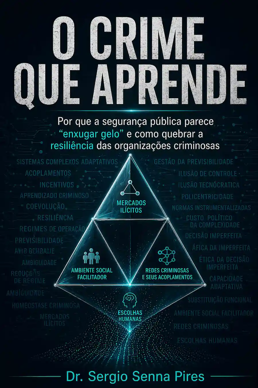Infográfico do livro O Crime que Aprende, do Dr. Sergio Senna Pires, detalhando o triângulo de interação entre Mercados Ilícitos, Redes Criminosas, Ambiente Social e Escolhas Humanas.